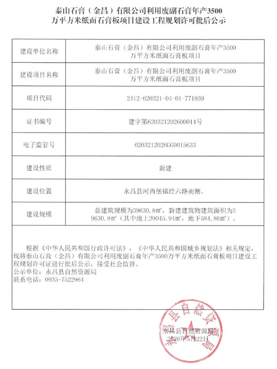 泰山石膏（金昌）：利用废副石膏年产3500万平方米纸面石膏板项目